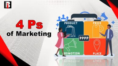 4 Ps of Marketing