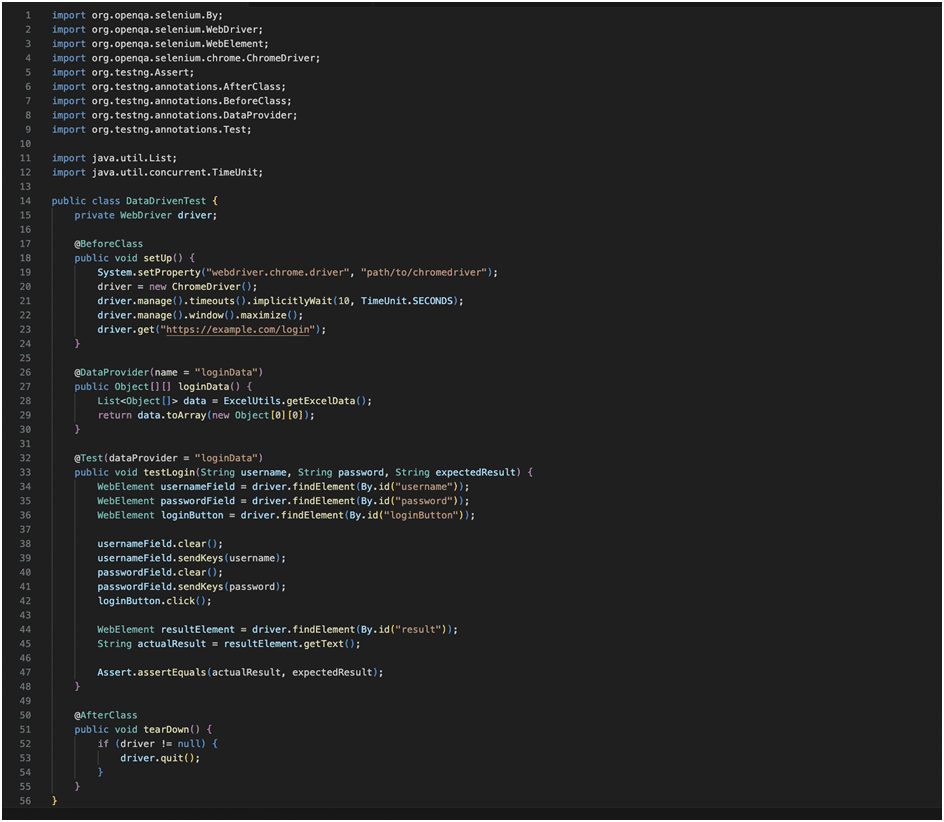 Writing the Selenium Test