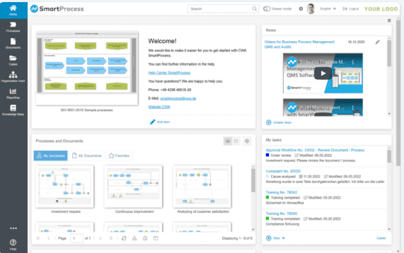 Simple and Personalized Access to Published Processes and Documents